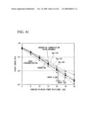 WIRELESS TRANSMITTING APPARATUS, WIRELESS RECEIVING APPARATUS, WIRELESS TRANSMISSION METHOD, WIRELESS RECEPTION METHOD, WIRELESS COMMUNICATION SYSTEMS, AND WIRELESS COMMUNICATION METHOD diagram and image