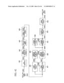 WIRELESS TRANSMITTING APPARATUS, WIRELESS RECEIVING APPARATUS, WIRELESS TRANSMISSION METHOD, WIRELESS RECEPTION METHOD, WIRELESS COMMUNICATION SYSTEMS, AND WIRELESS COMMUNICATION METHOD diagram and image