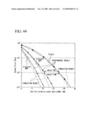 WIRELESS TRANSMITTING APPARATUS, WIRELESS RECEIVING APPARATUS, WIRELESS TRANSMISSION METHOD, WIRELESS RECEPTION METHOD, WIRELESS COMMUNICATION SYSTEMS, AND WIRELESS COMMUNICATION METHOD diagram and image