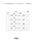 METHOD AND SYSTEM FOR THE CONTROL OF DISCONTINUOUS RECEPTION IN A WIRELESS NETWORK diagram and image