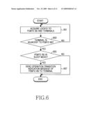 Apparatus and method for saving power of femto base station in wireless communication system diagram and image