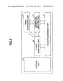 DATA TRANSMITTING SYSTEM, DATA TRANSMITTING METHOD, BASE STATION AND MOBILE STATION diagram and image