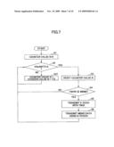 DATA TRANSMITTING SYSTEM, DATA TRANSMITTING METHOD, BASE STATION AND MOBILE STATION diagram and image