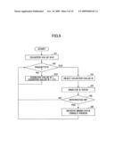 DATA TRANSMITTING SYSTEM, DATA TRANSMITTING METHOD, BASE STATION AND MOBILE STATION diagram and image