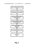 ISOLATION MEASUREMENT AND SELF-OSCILLATION PREVENTION IN TDD-OFDM REPEATER FOR WIRELESS BROADBAND DISTRIBUTION TO SHADOWED AREAS diagram and image