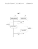 DATA TRANSCEIVING APPARATUS AND METHOD IN CENTRALIZED MAC-BASED WIRELESS COMMUNICATION SYSTEM diagram and image