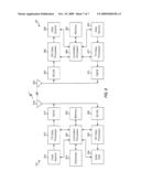 DYNAMIC COVERAGE ADJUSTMENT IN A MULTI-CARRIER COMMUNICATION SYSTEM diagram and image