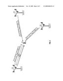 LOAD BALANCING IN A WIRELESS COMMUNICATION SYSTEM diagram and image