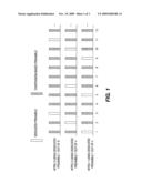 METHOD AND APPARATUS FOR ACCESSING A RANDOM ACCESS CHANNEL BY SELECTIVELY USING DEDICATED OR CONTENTION-BASED PREAMBLES DURING HANDOVER diagram and image