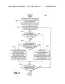 METHOD AND APPARATUS FOR ACCESSING A RANDOM ACCESS CHANNEL BY SELECTIVELY USING DEDICATED OR CONTENTION-BASED PREAMBLES DURING HANDOVER diagram and image