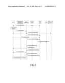 METHOD AND NETWORK DEVICE FOR CREATING AND DELETING RESOURCES diagram and image