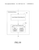 METHOD AND NETWORK DEVICE FOR CREATING AND DELETING RESOURCES diagram and image