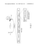 WIRELESS COMMUNICATION APPARATUS CAPABLE OF PERFORMING AGGREGATED TRANSMISSION diagram and image