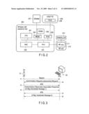 WIRELESS COMMUNICATION APPARATUS CAPABLE OF PERFORMING AGGREGATED TRANSMISSION diagram and image