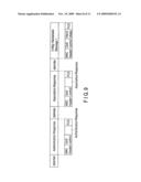 WIRELESS COMMUNICATION APPARATUS CAPABLE OF PERFORMING AGGREGATED TRANSMISSION diagram and image