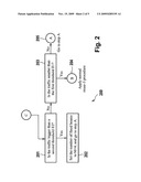 FIXED NULL-STEERING BEAMFORMING METHOD diagram and image