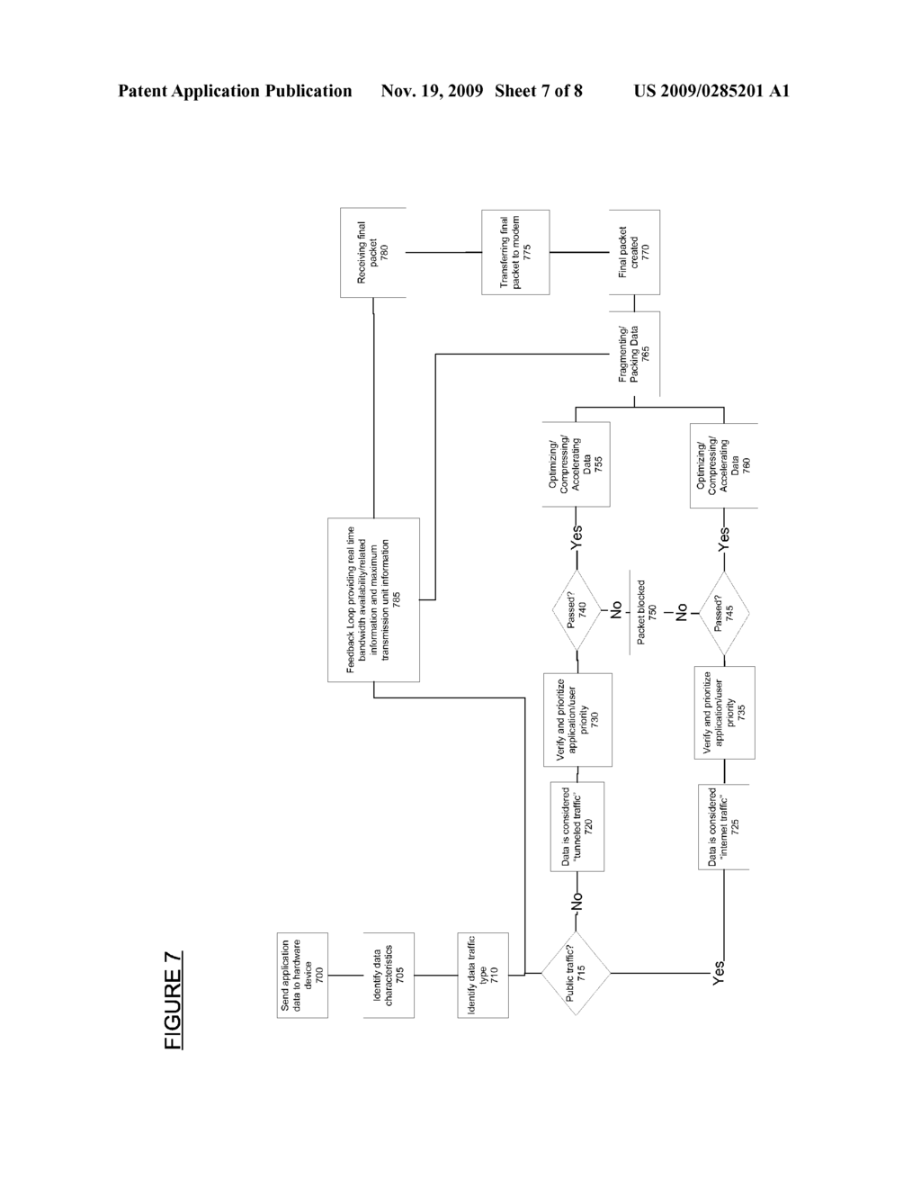 OPTIMZATION OF INTERNET TRAFFIC BASED ON APPLICATION PRIORITIZATION - diagram, schematic, and image 08