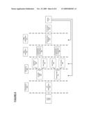 OPTIMZATION OF INTERNET TRAFFIC BASED ON APPLICATION PRIORITIZATION diagram and image