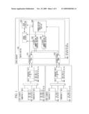 NETWORK SYSTEM AND DATA TRANSFER METHOD diagram and image