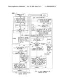 NETWORK SYSTEM AND DATA TRANSFER METHOD diagram and image