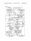 NETWORK SYSTEM AND DATA TRANSFER METHOD diagram and image