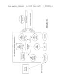Managing quality of service in a communication network for applications diagram and image