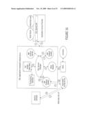 Managing quality of service in a communication network for applications diagram and image