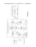 Managing quality of service in a communication network for applications diagram and image