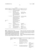 Managing quality of service in a communication network for applications diagram and image