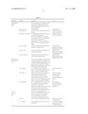 Managing quality of service in a communication network for applications diagram and image