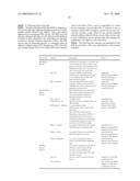 Managing quality of service in a communication network for applications diagram and image