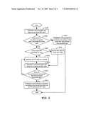 NETWORK COMMUNICATION DEVICE AND IMPULSE NOISE PROTECTION METHOD diagram and image