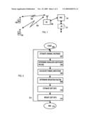 Apparatus, method, and computer program product for demodulation diagram and image