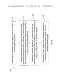 ADAPTIVE EQUALIZER AND RELATED METHODS diagram and image