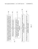 ADAPTIVE EQUALIZER AND RELATED METHODS diagram and image