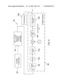 ADAPTIVE EQUALIZER AND RELATED METHODS diagram and image