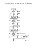 VIDEO ENCODING/DECODING METHOD AND APPARATUS diagram and image