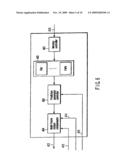 VIDEO ENCODING/DECODING METHOD AND APPARATUS diagram and image