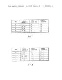 VIDEO ENCODING/DECODING METHOD AND APPARATUS diagram and image