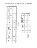 VIDEO ENCODING/DECODING METHOD AND APPARATUS diagram and image