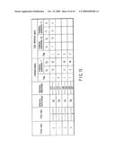 VIDEO ENCODING/DECODING METHOD AND APPARATUS diagram and image