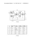 VIDEO ENCODING/ DECODING METHOD AND APPARATUS diagram and image