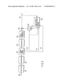 VIDEO ENCODING/ DECODING METHOD AND APPARATUS diagram and image