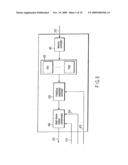 VIDEO ENCODING/ DECODING METHOD AND APPARATUS diagram and image