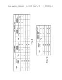 VIDEO ENCODING/ DECODING METHOD AND APPARATUS diagram and image