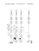 Scalable Video Coding Method diagram and image