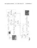 Scalable Video Coding Method diagram and image