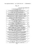 Apparatus for Generating Elliptic Curve Cryptographic Parameter, Apparatus for Processing Elliptic Curve Cryptograph, Program for Generating Elliptic Curve Cryptographic Parameter, and Program for Processing Elliptic Cryptograph diagram and image