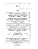 Apparatus for Generating Elliptic Curve Cryptographic Parameter, Apparatus for Processing Elliptic Curve Cryptograph, Program for Generating Elliptic Curve Cryptographic Parameter, and Program for Processing Elliptic Cryptograph diagram and image