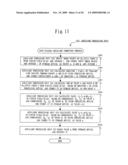 Apparatus for Generating Elliptic Curve Cryptographic Parameter, Apparatus for Processing Elliptic Curve Cryptograph, Program for Generating Elliptic Curve Cryptographic Parameter, and Program for Processing Elliptic Cryptograph diagram and image